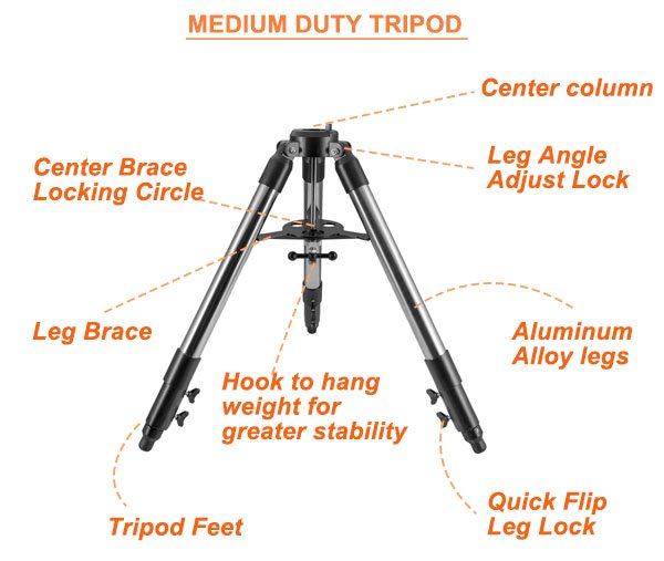 Different Types of Tripods For Scopes Night Vision Gears