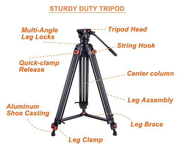 Different Types of Tripods For Scopes Night Vision Gears