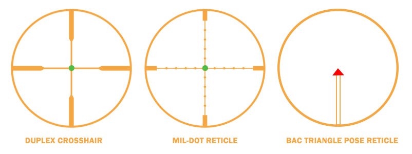 Trijicon AccuPoint 5-20x50 Riflescope Review - Night Vision Gears